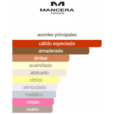 MANCERA INSTANT CRUSH UNISEX