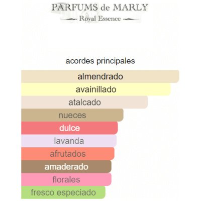 PARFUMS DE MARLY PEGASUS HOMBRE