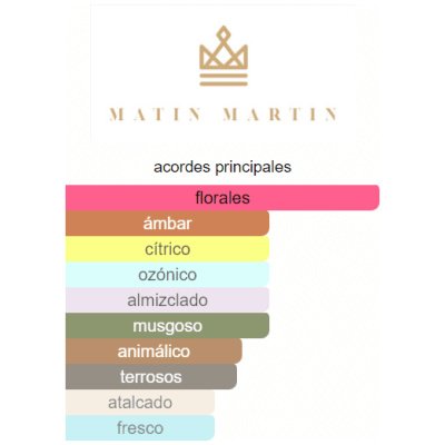 MARTIN MARTIN SANTORINI UNISEX