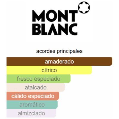 MONT BLANC STARWALKER HOMBRE