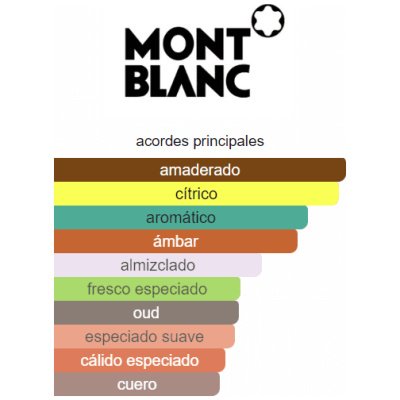 MONT BLANC EXPLORER HOMBRE