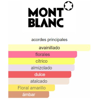 MONT BLANC SIGNATURE DAMA