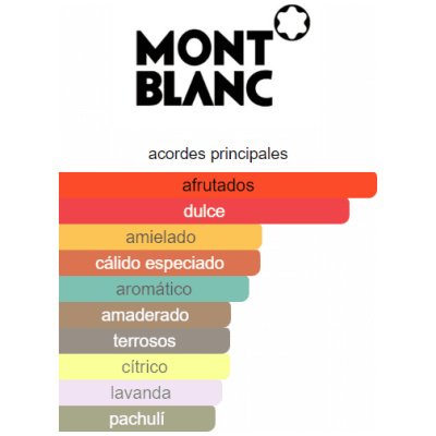 MONT BLANC EMBLEM ABSOLU HOMBRE