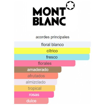 MONT BLANC LEGEND SPECIAL EDITION DAMA