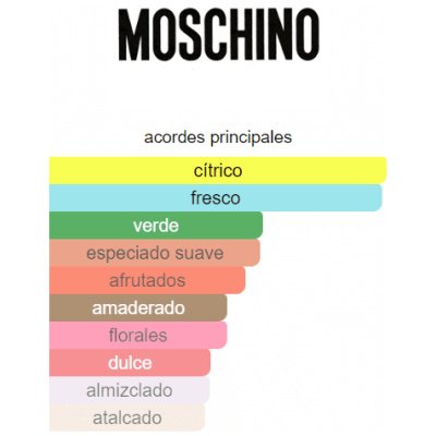 MOSCHINO FUNNY DAMA