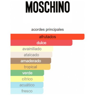 MOSCHINO FRESH GOLD COUTURE  DAMA