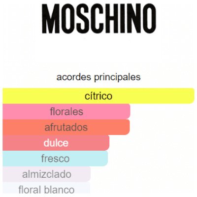 MOSCHINO SO REAL CHEAP & CHIC DAMA
