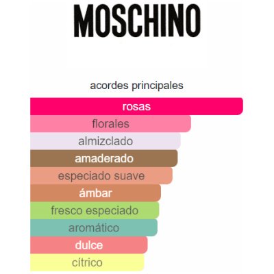 MOSCHINO TOY BOY HOMBRE