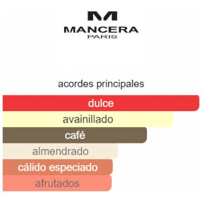 MANCERA AMORE CAFFÉ UNISEX