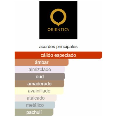 ORIENTICA OUD SAFFARON UNISEX