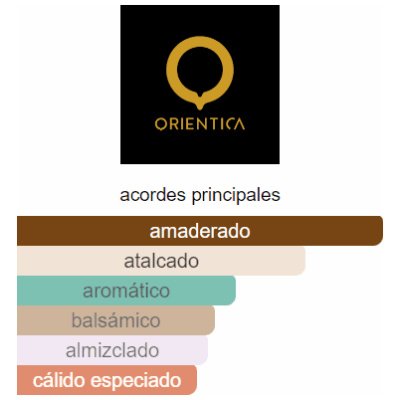 ORIENTICA AMBER NOIR UNISEX