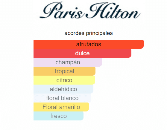 PARIS HILTON HEIRESS DAMA