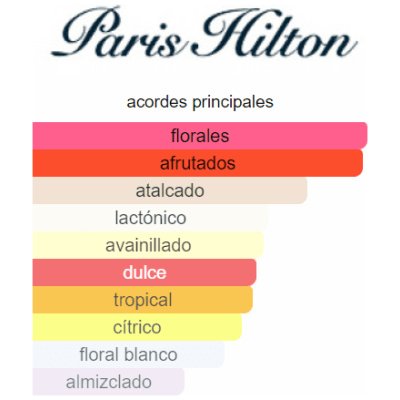 PARIS HILTON SIREN DAMA