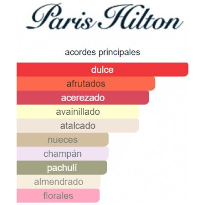 PARIS HILTON DAZZLE DAMA