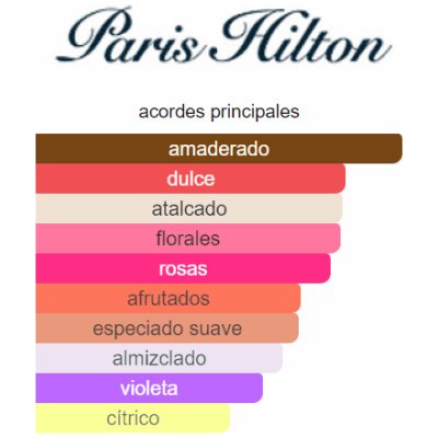 PARIS HILTON JUST ME DAMA