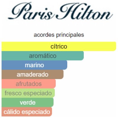 PARIS HILTON JUST ME HOMBRE