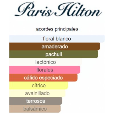 PARIS HILTON LUXE RUSH DAMA