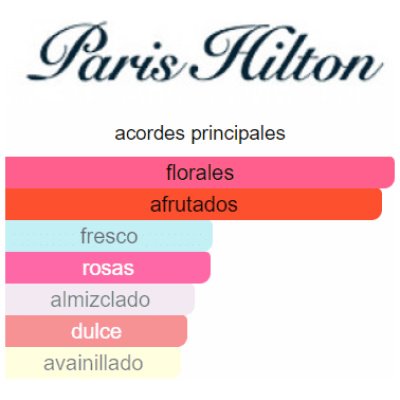 PARIS HILTON PINK RUSH DAMA