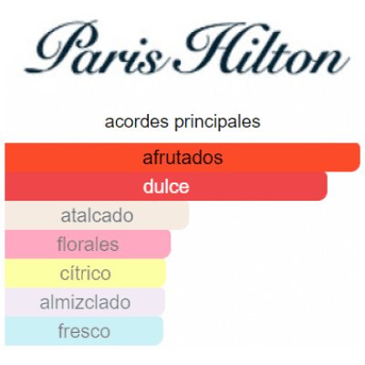 PARIS HILTON CAN CAN BURLESQUE DAMA