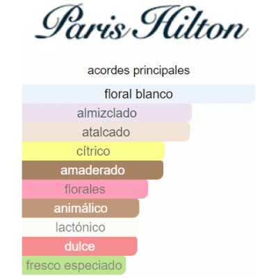 PARIS HILTON LOVE RUSH DAMA