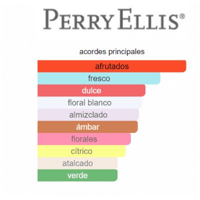 PERRY ELLIS 360 CORAL DAMA