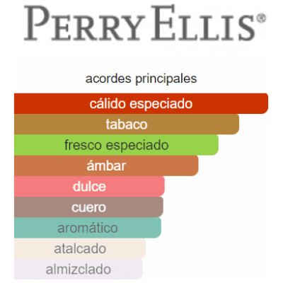 PERRY ELLIS 360 BLACK HOMBRE