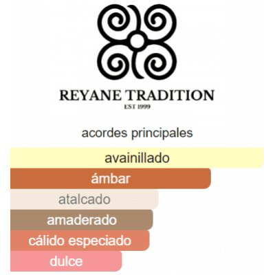 RAYANE TRADITION INSURRECTION HOMBRE
