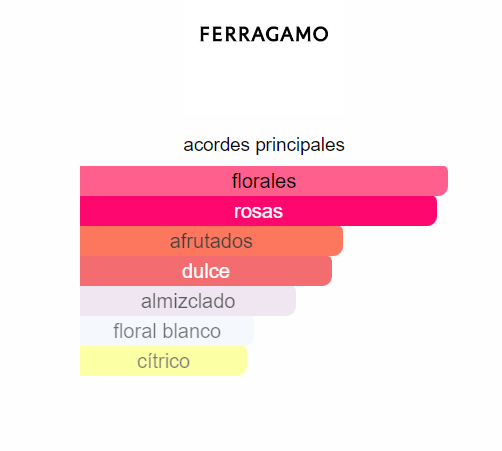 SALVATORE FERRAGAMO INCANTO BLOOM DAMA