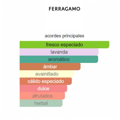 SALVATORE FERRAGAMO F BLACK HOMBRE