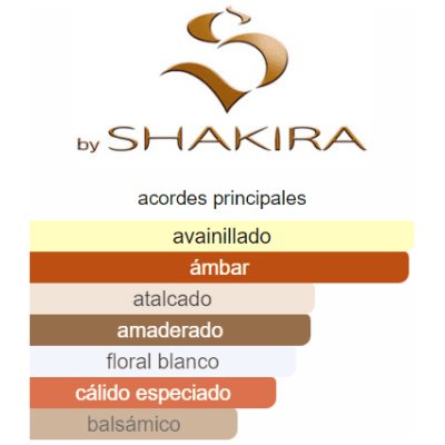 SHAKIRA S DAMA