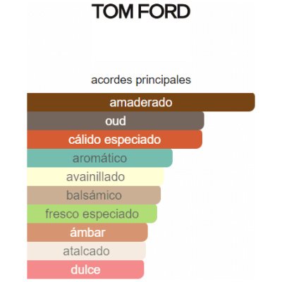 TOM FORD OUD WOOD EDP UNISEX