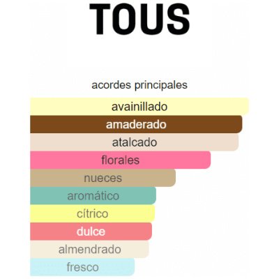 SET TOUS LOVE ME THE ONYX  DAMA