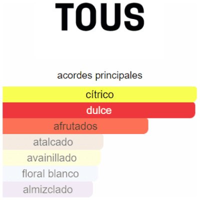 TOUS KIDS GIRL DAMA