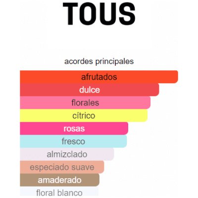 TOUS NEON CANDY DAMA