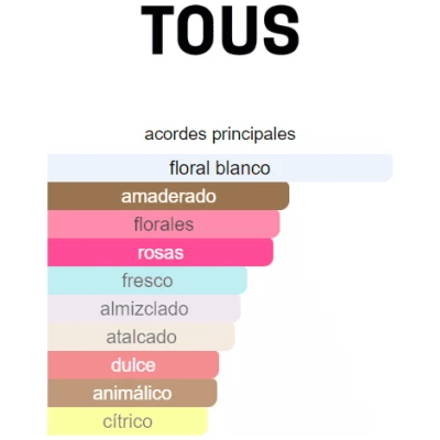 TOUS GOLD EDP DAMA