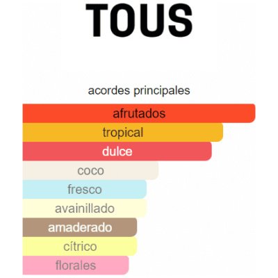 TOUS BONJOUR SEÑORITA DAMA