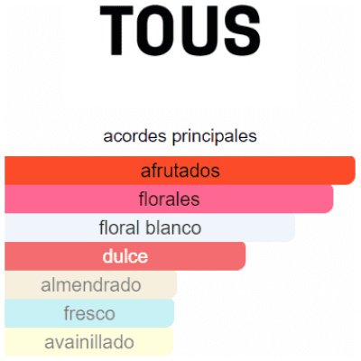 TOUS TOUCH DAMA