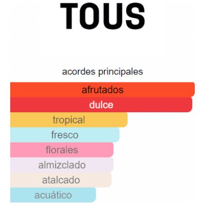TOUS MORE MORE PINK TOUCH DAMA