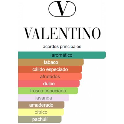 VALENTINO UOMO BORN IN ROMA CORAL FANTASY HOMBRE