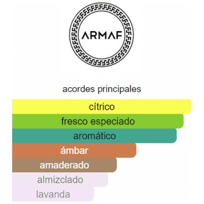 ARMAF ODYSSEY TYRANT HOMBRE