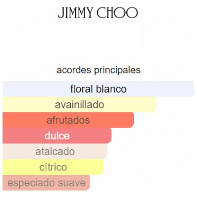 JIMMY CHOO I WANT CHOO EDP DAMA