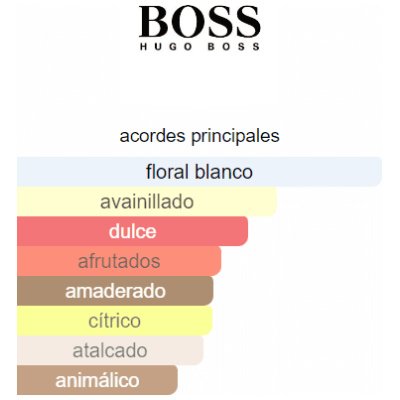 HUGO BOSS ORANGE DAMA