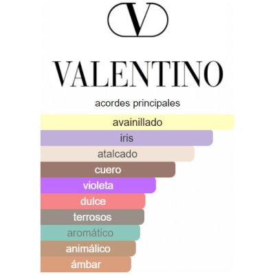 VALENTINO UOMO INTENSE HOMBRE