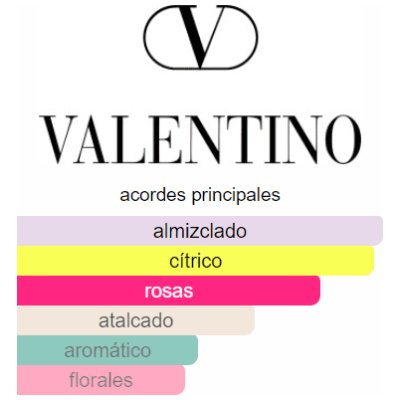 VALENTINO DONNA BORN IN ROMA YELLOW DREAM DAMA