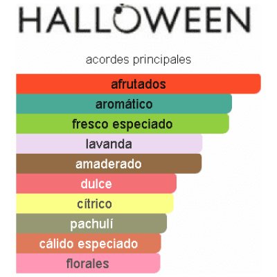 HALLOWEEN MAN MYSTERY HOMBRE