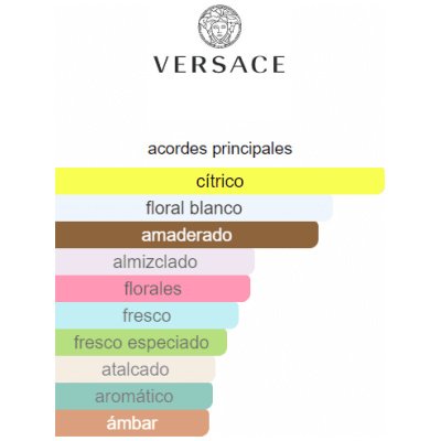 VERSACE EROS EDP DAMA