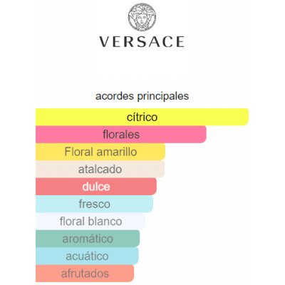 VERSACE YELLOW DIAMOND DAMA