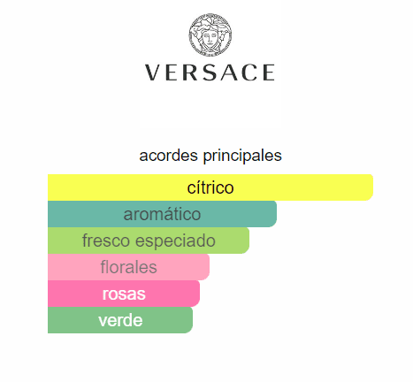 VERSACE POUR HOMME HOMBRE