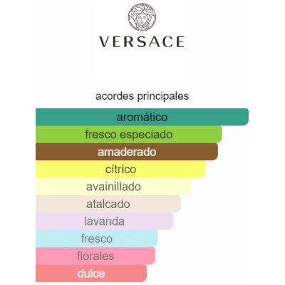 VERSACE BLUE JEANS HOMBRE