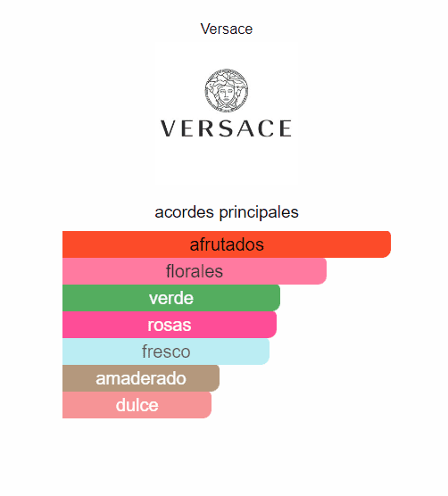 VERSACE POUR FEMME  DYLAN BLUE